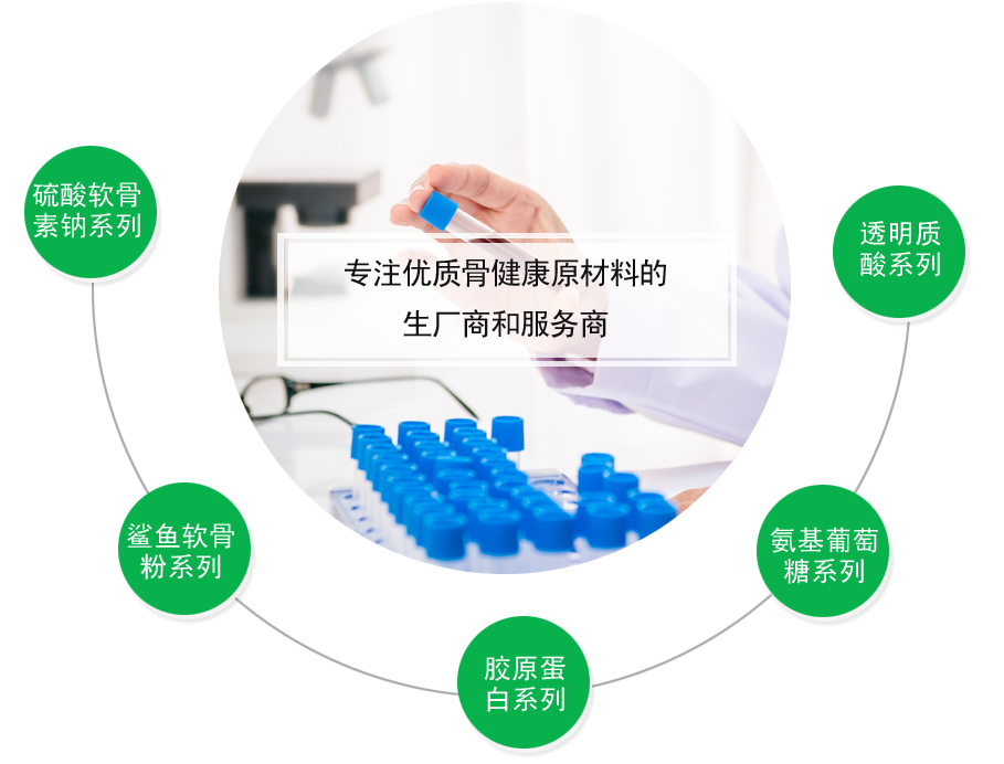意大利贵宾会的产品服务